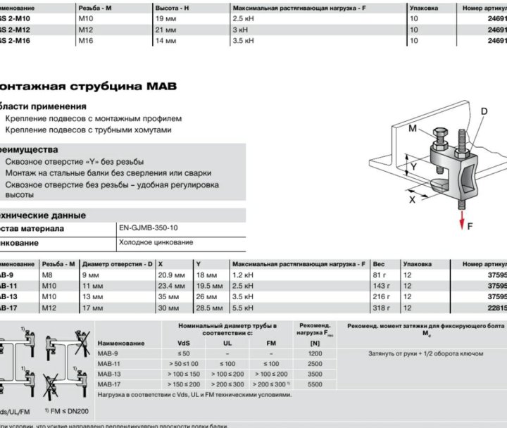 Струбцина монтажная м10 чертеж