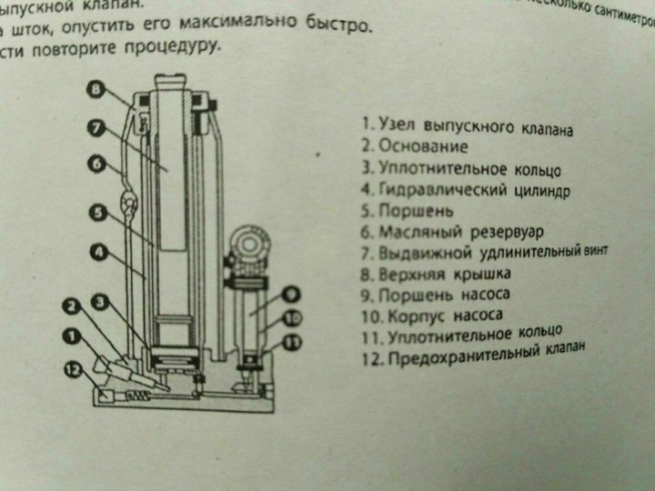 Ремонт гидравлического домкрата 5т своими руками Неактивно