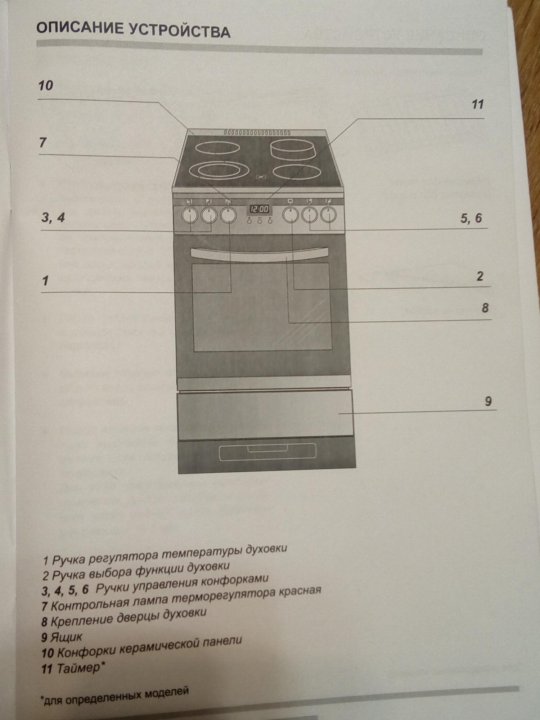 Плита ханса схема