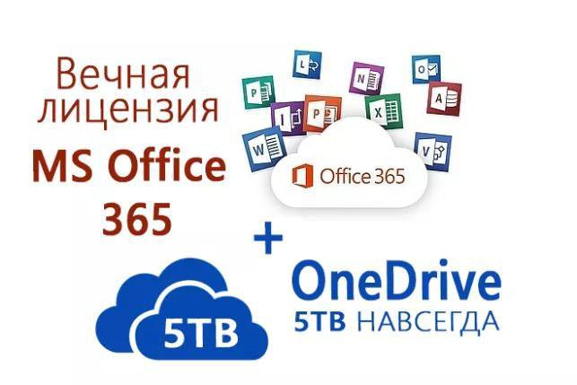 Office ONEDRIVE 5 TB. 5 ТБ облако. ONEDRIVE 5 TB cloud. ONEDRIVE 5tb.