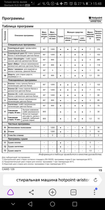 Машинка аристон режимы стирки. Стиральная машинка Аристон Hotpoint AWM 129. Машинка посудомоечная Хотпоинт Аристон программы стирки. Hotpoint Ariston стиральная машина режимы. Hotpoint Ariston стиральная машина 7кг программы стирки.