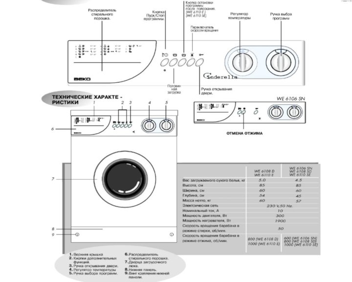 Как подключить телефон к стиральной машине беко BEKO Cinderella WE 6110 SE - купить в Омске, цена 2 700 руб., продано 26 ноября 