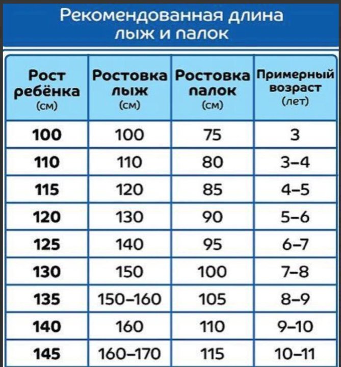 Как выбрать лыжные палки по росту ребенка