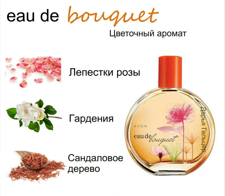 Описание аромата цветов. Туалетная вода Avon Eau Bouquet. Эйвон туалетная вода о де букет. Духи эйвон женские Eau de Bouquet. Туалетная вода эйвон цветочный аромат.