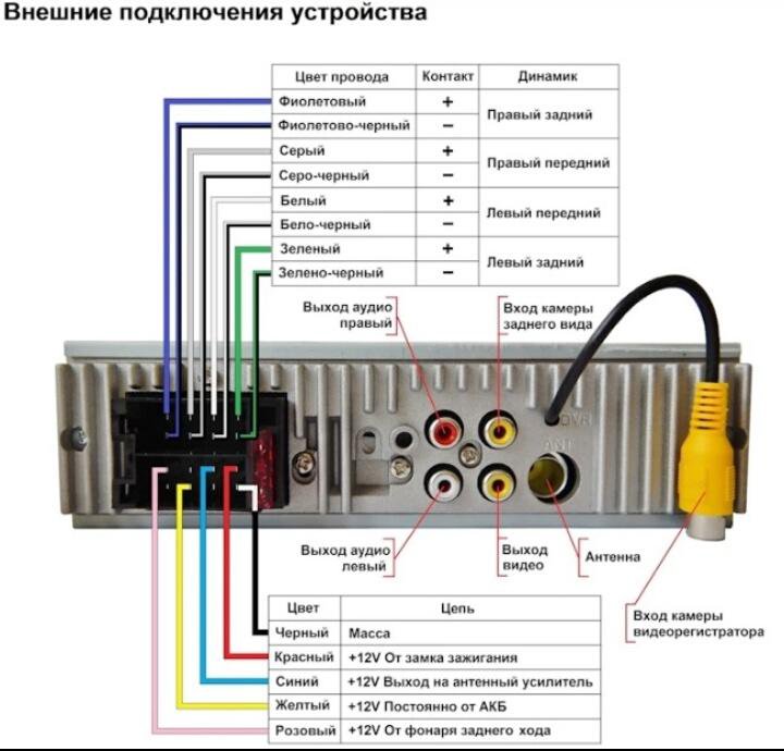 4022d автомагнитола не включается