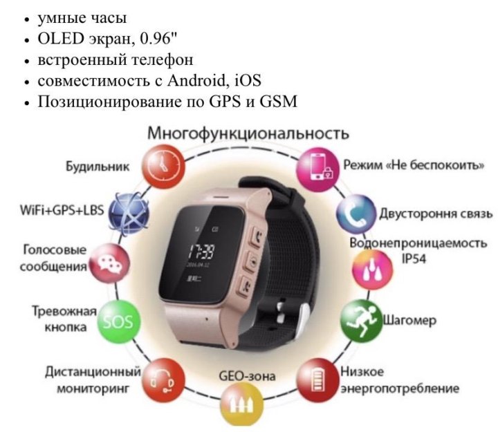 Часы с отслеживанием местоположения. Часы Smart Baby watch d99. Smart Baby watch ew100. Смарт часы детские с геолокацией. Функции смарт часов.
