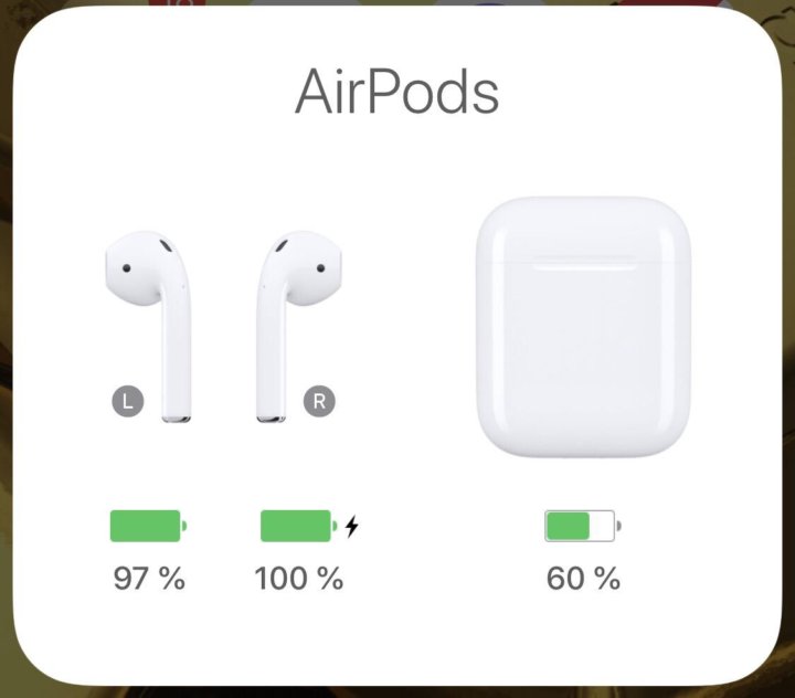 Как подключить эйр подс к компьютеру AirPods 2 аналог - купить в Москве, цена 1 990 руб., продано 30 декабря 2019 - Н