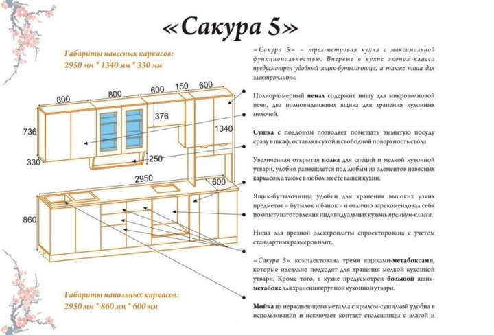 Инструкция по сборке кухни лиза