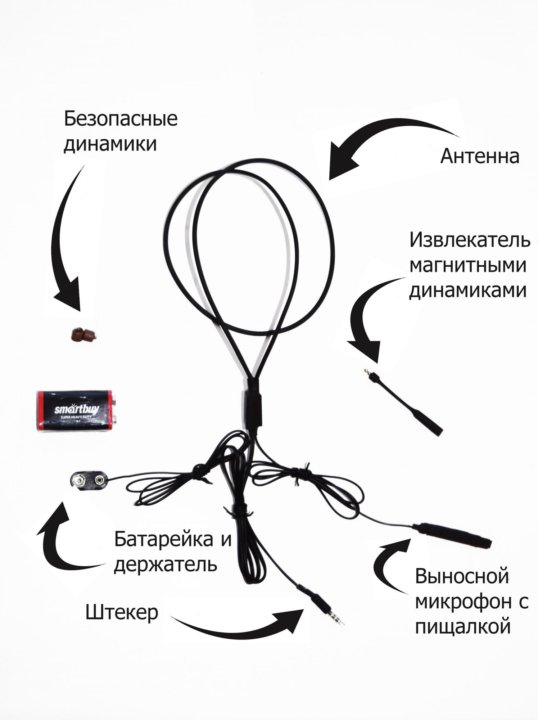 Как подключить микронаушник. Схема микронаушников. Магнитный микронаушник схема. Строение микронаушника. Микронаушник своими руками.