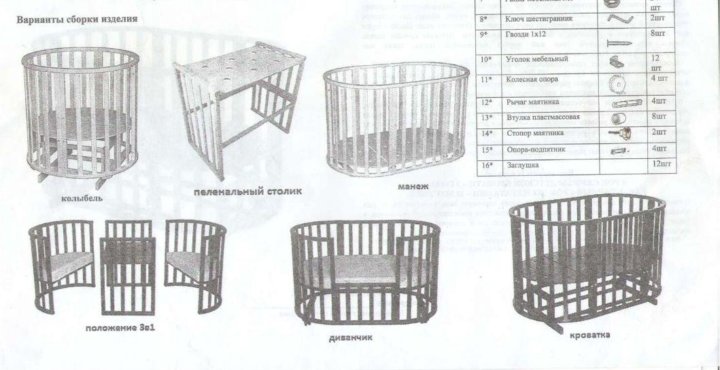 Схема сборки кроватки трансформер 7 в 1