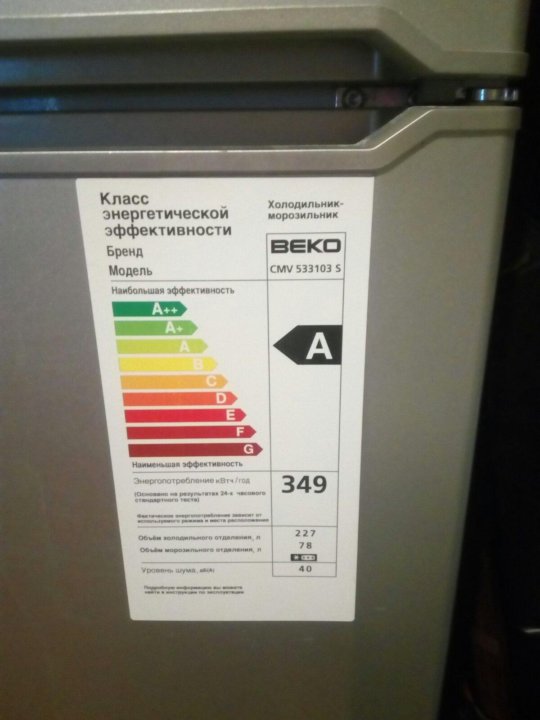 Beko cmv 533103 w схема