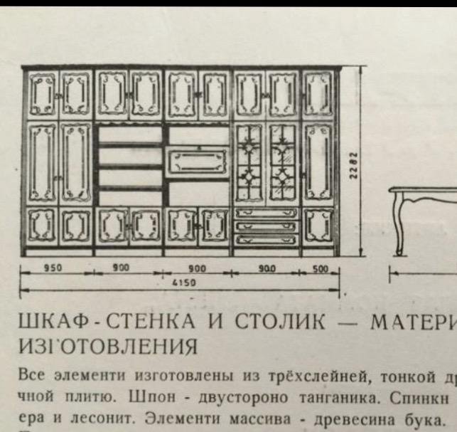 Стенка спектр югославия описание