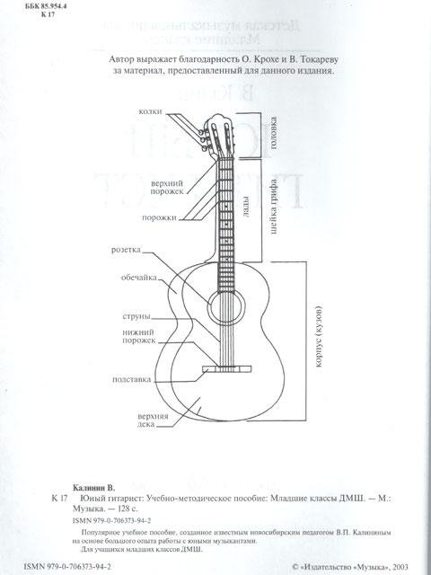 Юный гитарист. Хрестоматия юного гитариста Калинин. Калинин гитара для начинающих. Калинин Ноты для гитары. Юный гитарист Ноты.