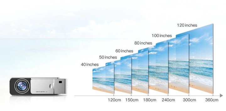 Daocam mirror wi fi 2. Daocam mirror wi fi 2