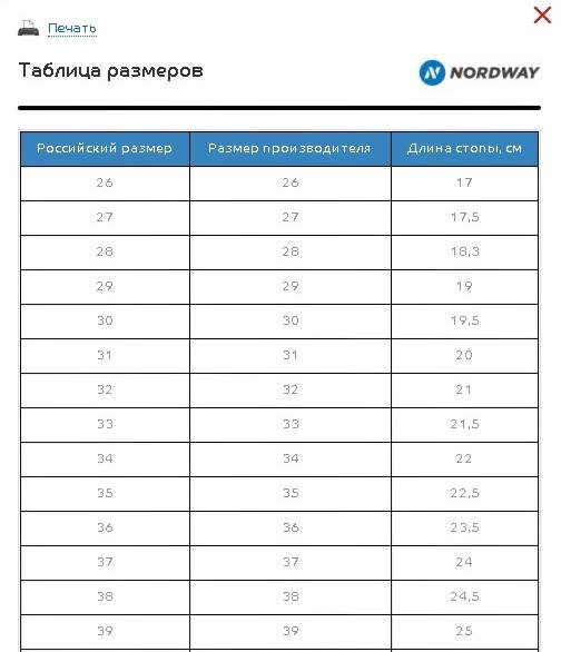 Размер лыжных ботинок для детей