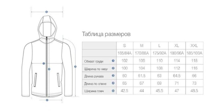 Мужские размеры ветровки