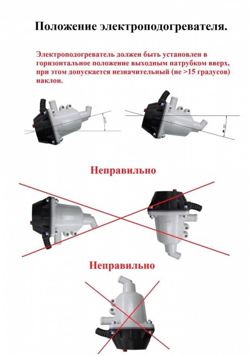 Предпусковой подогреватель двигателя 220в схема установки Подогреватель двигателя (котел) "Старт-М" 1,5 кВт - купить в Иркутске, цена 1 00