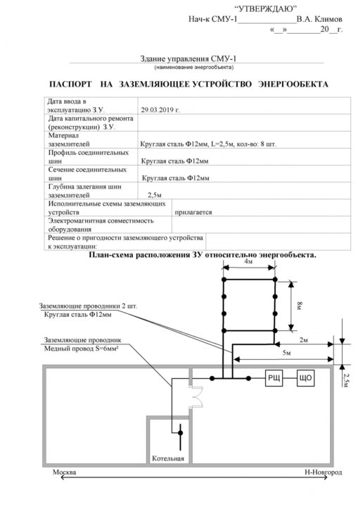 Паспортный устройства