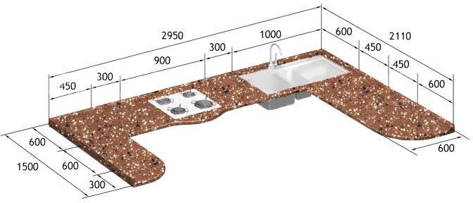 Какой длины бывают столешницы для кухни