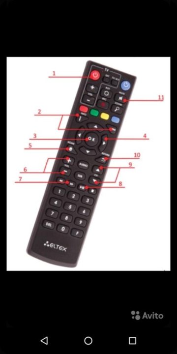 Пульт от приставки выключает телевизор. Пульт от приставки выключает телевизор. Пульт от приставки выключает телевизор. Пульт мтс тв инструкция. Пульт от приставки выключает телевизор.