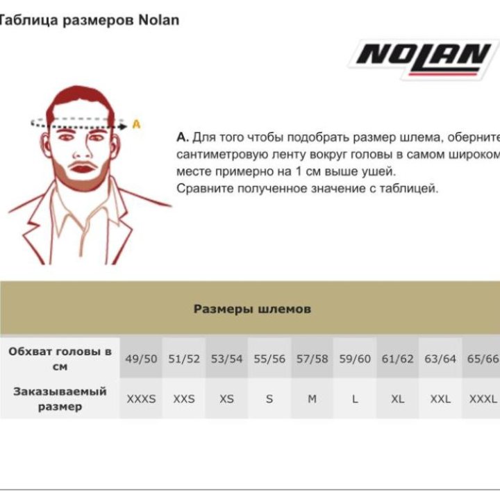 Как подобрать шлем по размеру головы. Шлем nolan размерная сетка. таблица размеров мотошлемов nolan. размеры шлемов nolan. как выбрать мотошлем по размеру головы правильно.