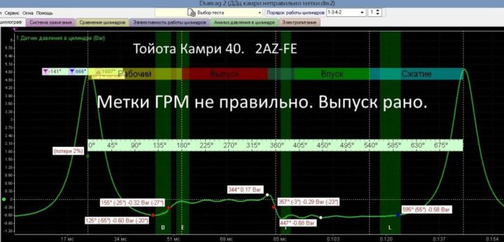 Удлинитель датчика давления диамаг 2 чертеж