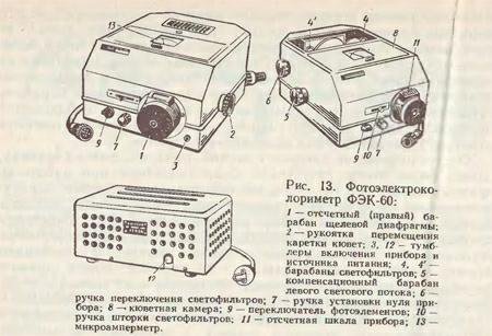 Схема прибора фэк