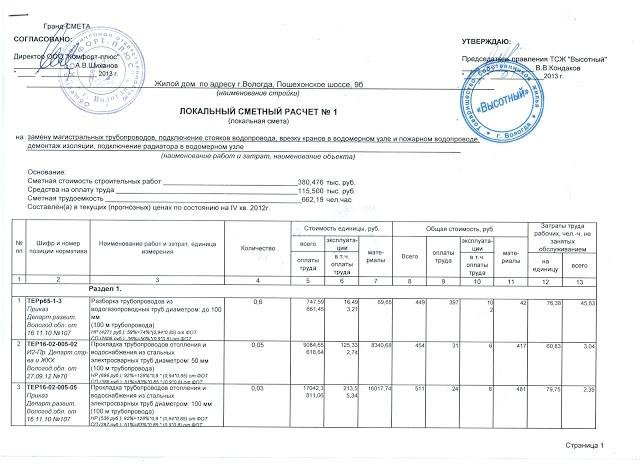 Примеры смет на планировку Неактивно