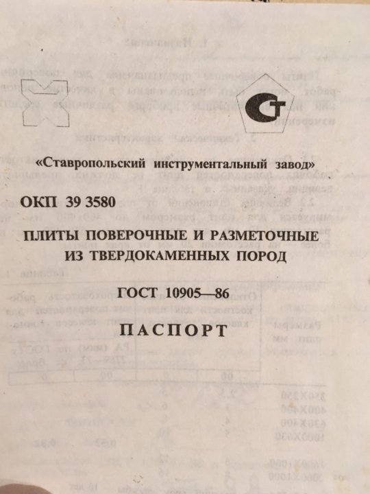 Гост 10905. Плита поверочная ГОСТ 10905-86. Плита 2-2-1000х630 ГОСТ 10905-86. Плита 2-2-2500х1600 ГОСТ 10905-86\.