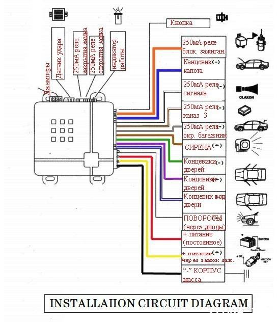 Схема подключения автосигнализации alarm auto security system