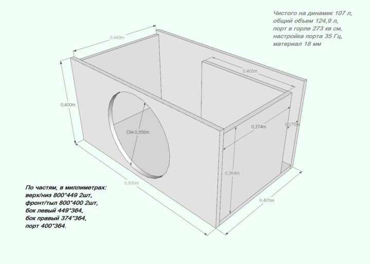 Короб для сабвуфера урал тт12 чертеж