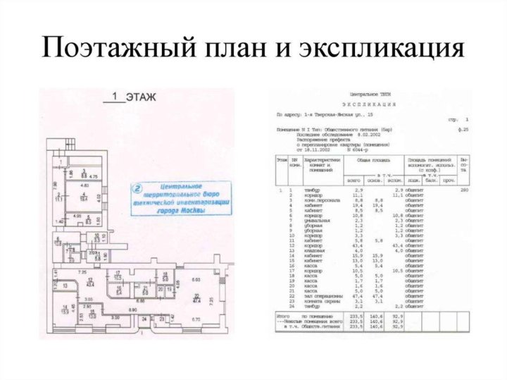 План экспликации квартиры как выглядит Неактивно