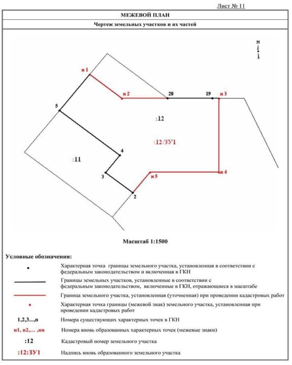 Формирование графической части технического плана