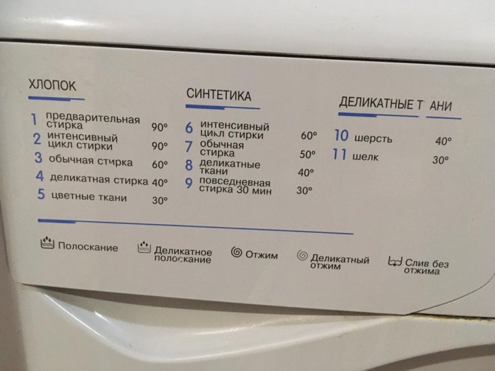 Индезит стиральная машина wiun 81 инструкция на русском по применению языке с фото