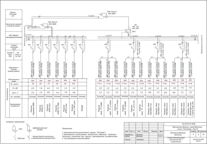 Схемы электроснабжения с узо