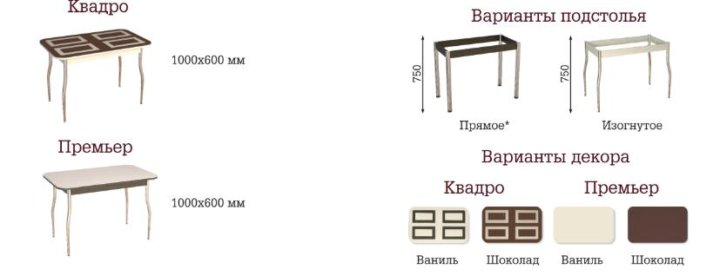 Стол премьер раздвижной как собрать