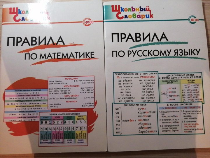 Русский язык 1 55 4. Тетрадь для правил по русскому языку. Правила русского языка тетрадь. Тетрадь для правил по математике. Тетрадь с правилами по русскому языку.