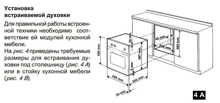 Размеры встраиваемого шкафа газового размеры