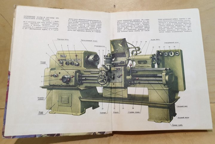 Токарное дело книга
