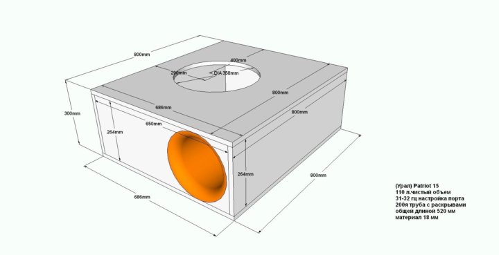 Короб под 18 сабвуфер чертеж на трубе