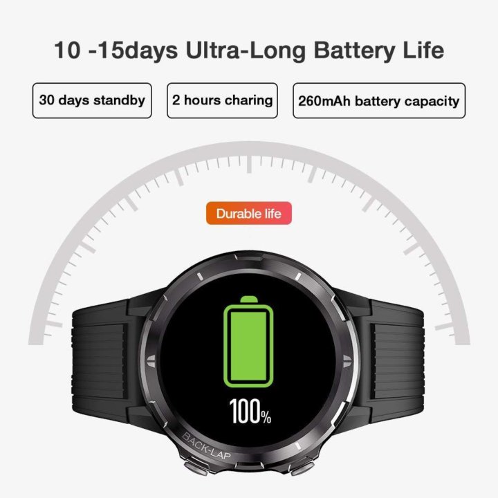 Смарт gt5. UMIDIGI UWATCH gt. UMIDIGI UWATCH gt Прошивка. Трекер iphone. UMIDIGI SMARTWATCH сколько они стоят