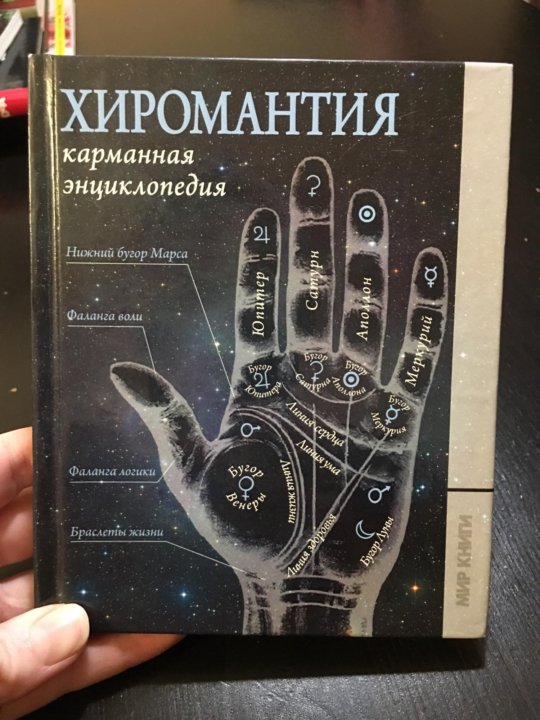 Книга по хиромантии с картинками