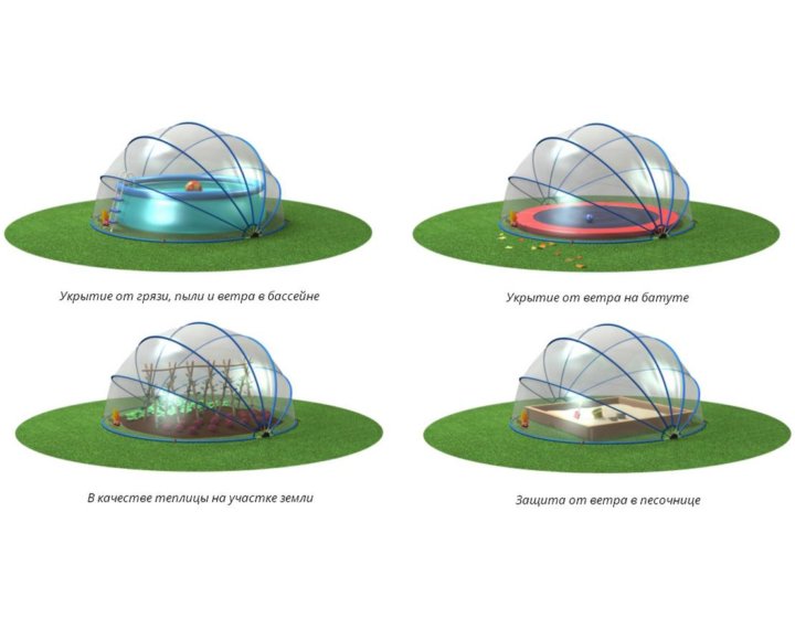 Схема купола для бассейна
