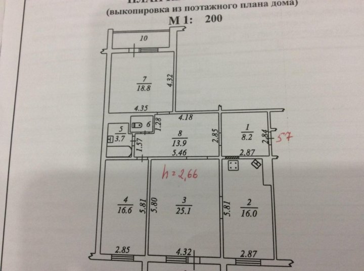 Киевский проект 3 комнатной квартиры ноябрьск