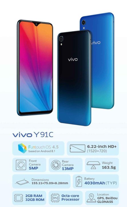 Смартфон y91. Виво у91с. Телефон vivo y91c. For vivo y91c. Vivo y91 характеристика.