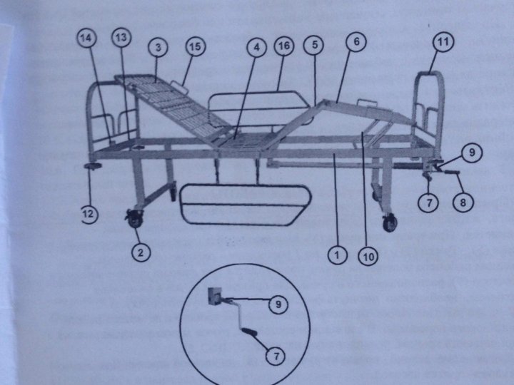 Медицинская кровать инструкция