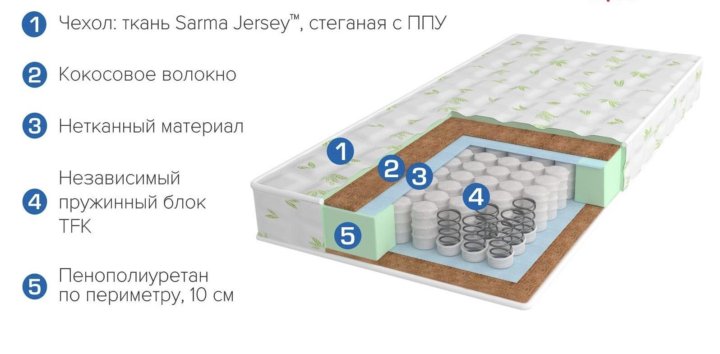 Матрас мадонна сарма характеристики