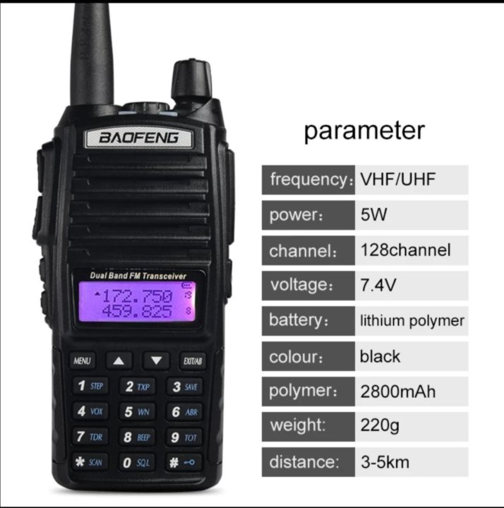 Baofeng uv 82 программа