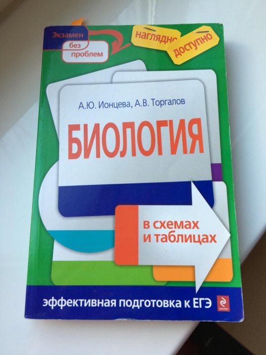Биология в схемах и таблицах а и ионцева а в торгалов