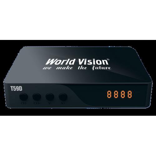 World vision инструкция